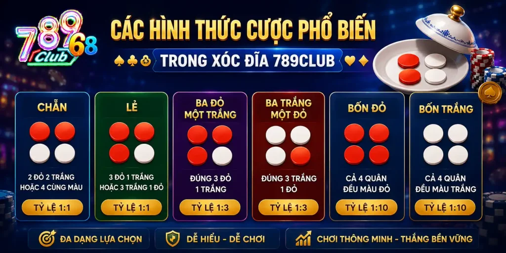Giải Mã Luật Chơi Xóc Đĩa Chi Tiết A - Z Cho Tân Thủ 2026 Các hình thức cược phổ biến trong xóc đĩa 789Club