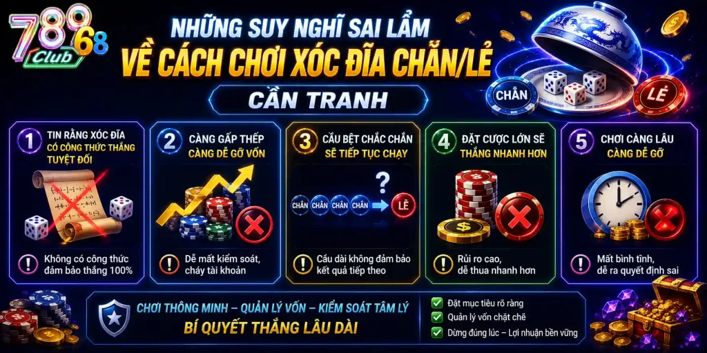 Cách chơi xóc đĩa chẵn/lẻ | 5 chiến thuật làm chủ phiên chơi Những suy nghĩ sai lầm về cách chơi xóc đĩa chẵn/lẻ cần tránh